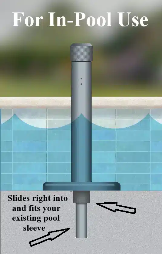 Great illustration showing BajaMate 316 Stainless Steel adapters in Pool Useage